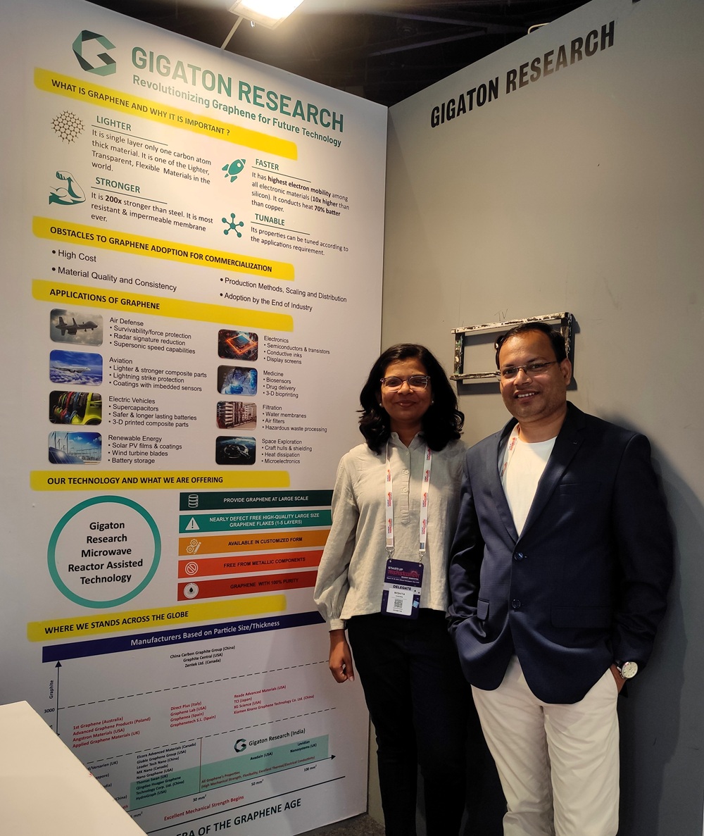 About Gigaton Research